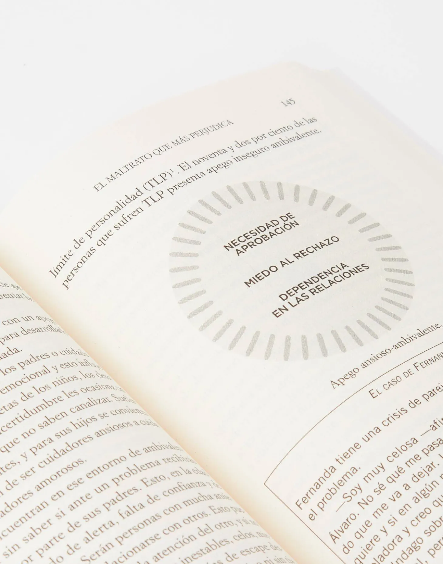 Encuentra Tu Persona Vitamina